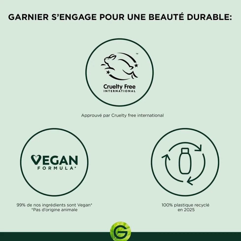 garnier-skinactive-vitamine-c-XhSENGlL-2.webp New Garnier Skin Naturals Garnier SkinActive Vitamine C Serummasker