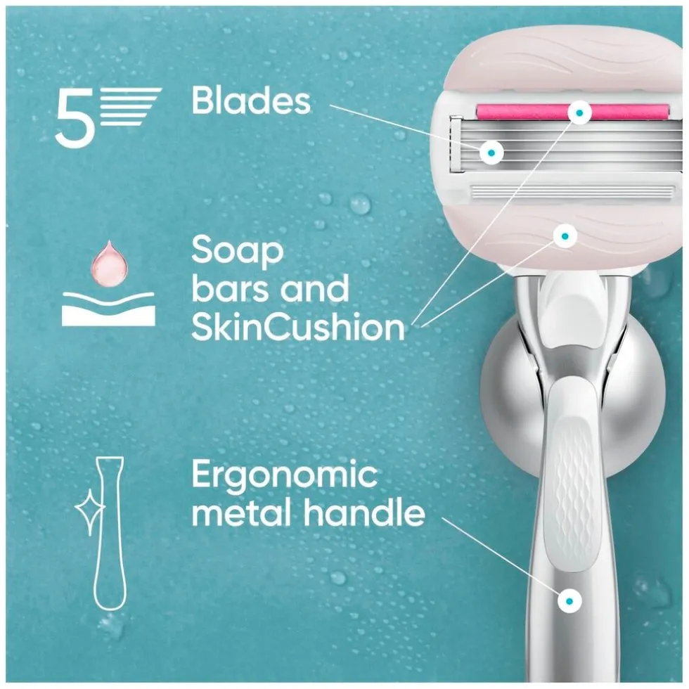 gillette-venus-pro-comfortglid-cNBqjCKD-2.webp New Gillette Venus Pro ComfortGlide Sugarberry Navulmesjes