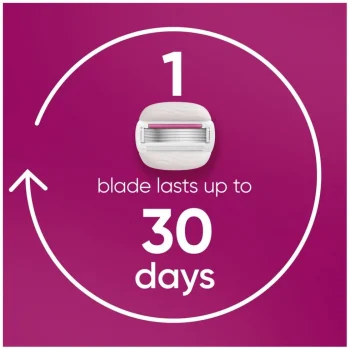 Outlet Gillette Venus Pro ComfortGlide Sugarberry Scheermes