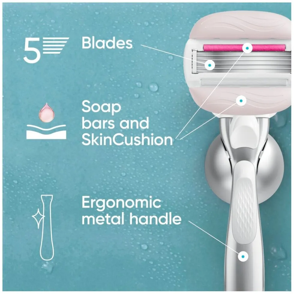 gillette-venus-pro-comfortglid-lxLdMfrt-3.webp Outlet Gillette Venus Pro ComfortGlide Sugarberry Scheermes