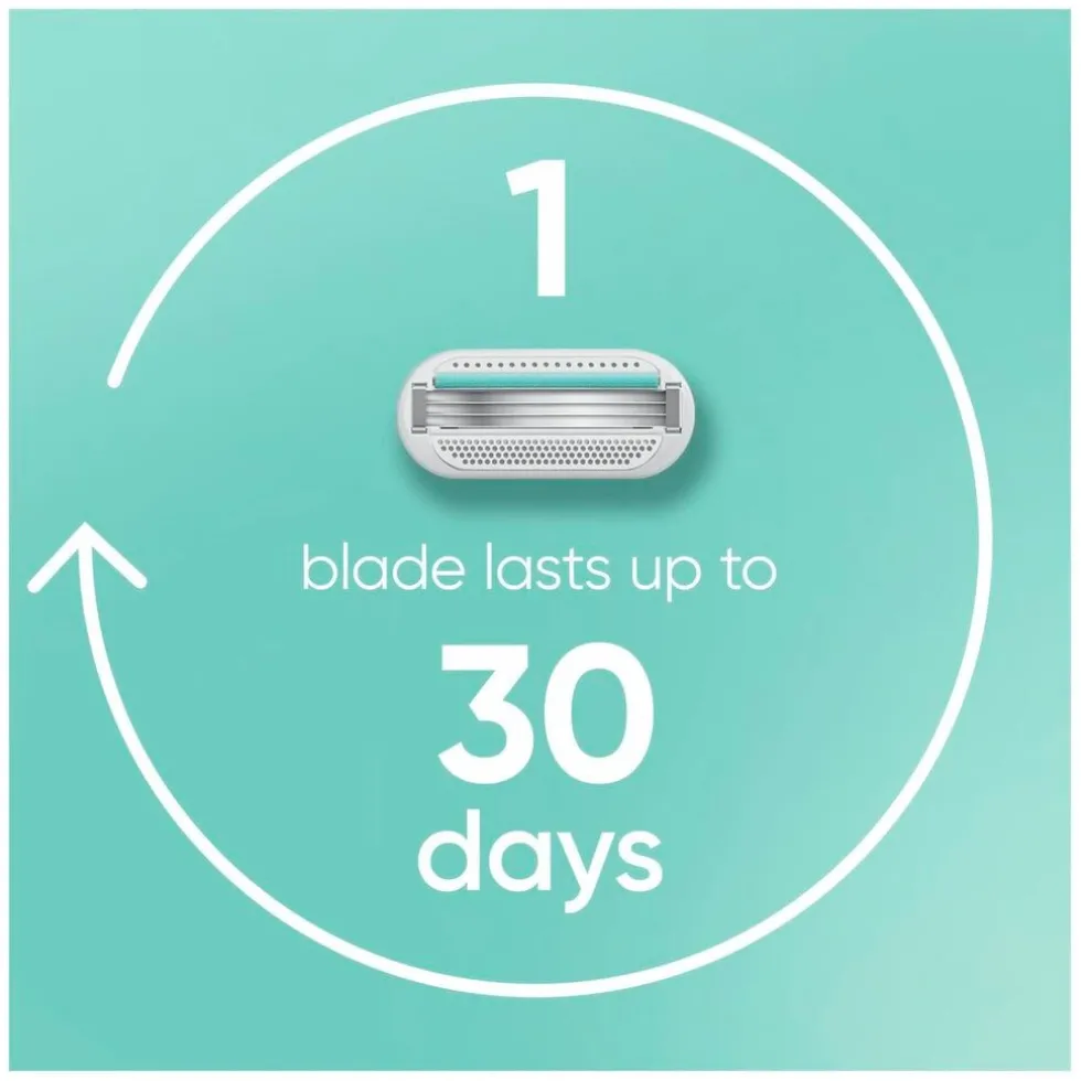 gillette-venus-smooth-sensitiv-qMXbyTBO-2.webp Hot Gillette Venus Smooth Sensitive Scheersysteem