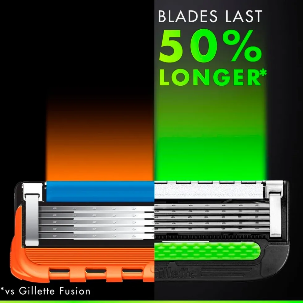 gillettelabs-scheermesjes-hftrUHvj-5.webp Discount Gillette Labs Scheermesjes