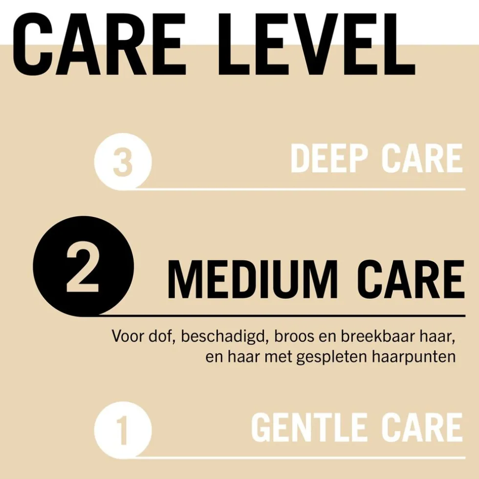 gliss-4-in-1-nourishment-bond-OCzDgjvE-4.webp Sale Gliss 4-In-1 Nourishment Bond-Building Haarmasker