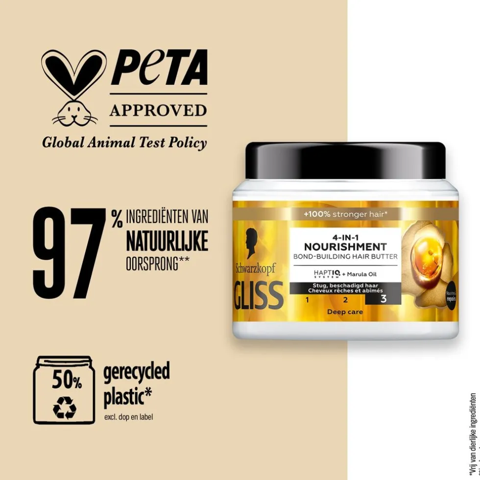 gliss-4-in-1-nourishment-bond-OCzDgjvE-5.webp Sale Gliss 4-In-1 Nourishment Bond-Building Haarmasker