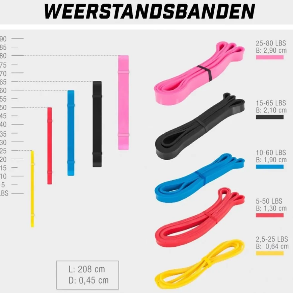 gorilla-sports-weerstandsband-TMUOMpQm-3.webp New Gorilla Sports Weerstandsband