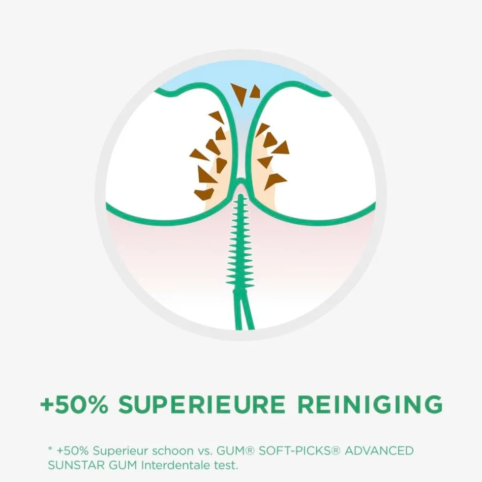 gum-soft-picks-pro-interdental-FKjCiLOE-4.webp Online Gum Soft-Picks Pro Interdentale Tandenstokers