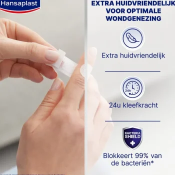 Fashion Hansaplast Sensitive Pleisters