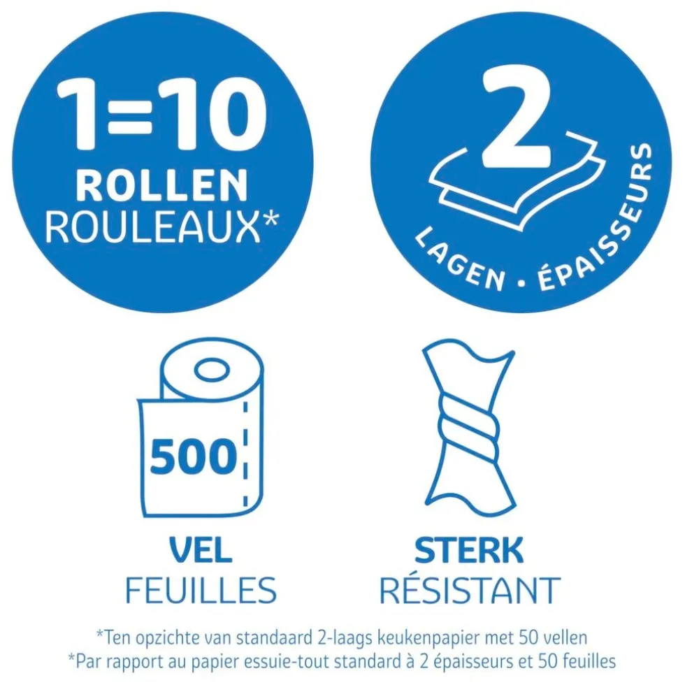 kruidvat-2-laags-xxxxl-keukenp-LbAXsPSG-3.webp Clearance Kruidvat 2-Laags XXXXL Keukenpapier