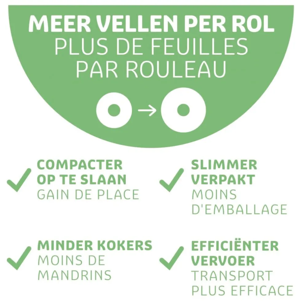 kruidvat-2-laags-xxxxl-keukenp-LbAXsPSG-4.webp Clearance Kruidvat 2-Laags XXXXL Keukenpapier