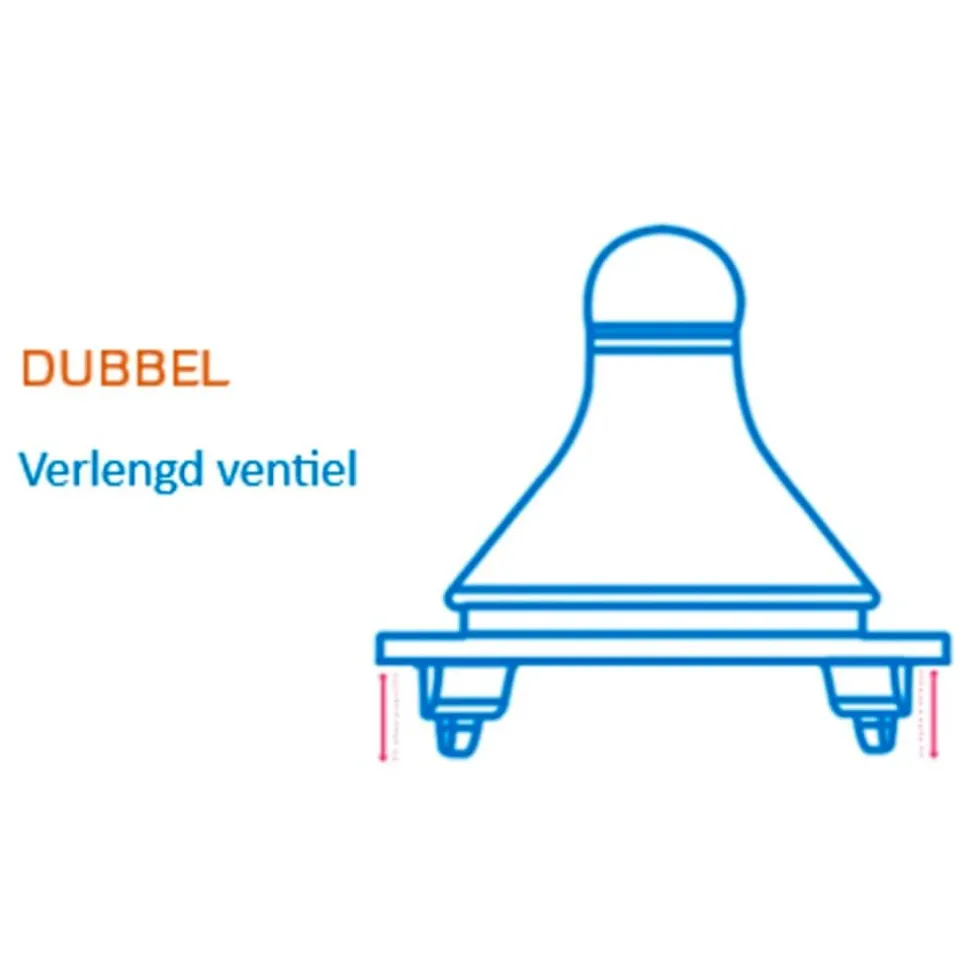 kruidvat-6m-anti-koliek-fast-f-NvByzNeS-3.webp Discount Kruidvat 6+M Anti-Koliek Fast Flow Brede Hals Flesspenen