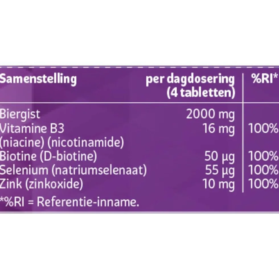 kruidvat-biergist-tabletten-hYbEiUaA-1.webp Hot Kruidvat Biergist Tabletten