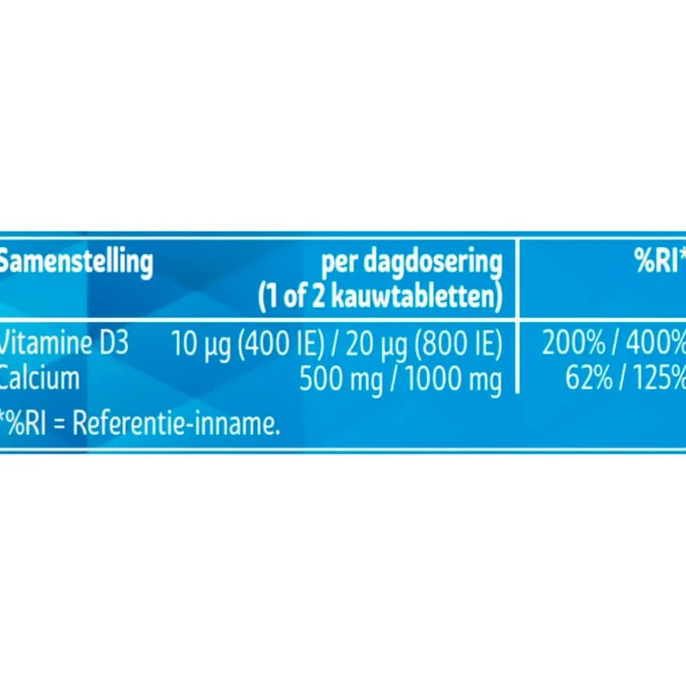 kruidvat-calcium-vitamine-d3-bVdjVoqt-1.webp Best Kruidvat Calcium & Vitamine D3 Kauwtabletten