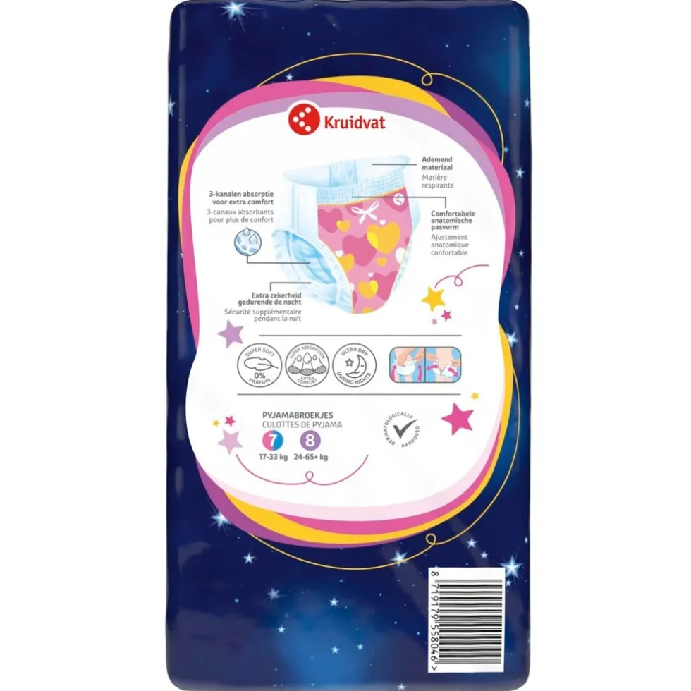 kruidvat-girlz-medium-pyjamabr-oDokhdAv-3.webp Online Kruidvat Girlz Medium Pyjamabroekjes