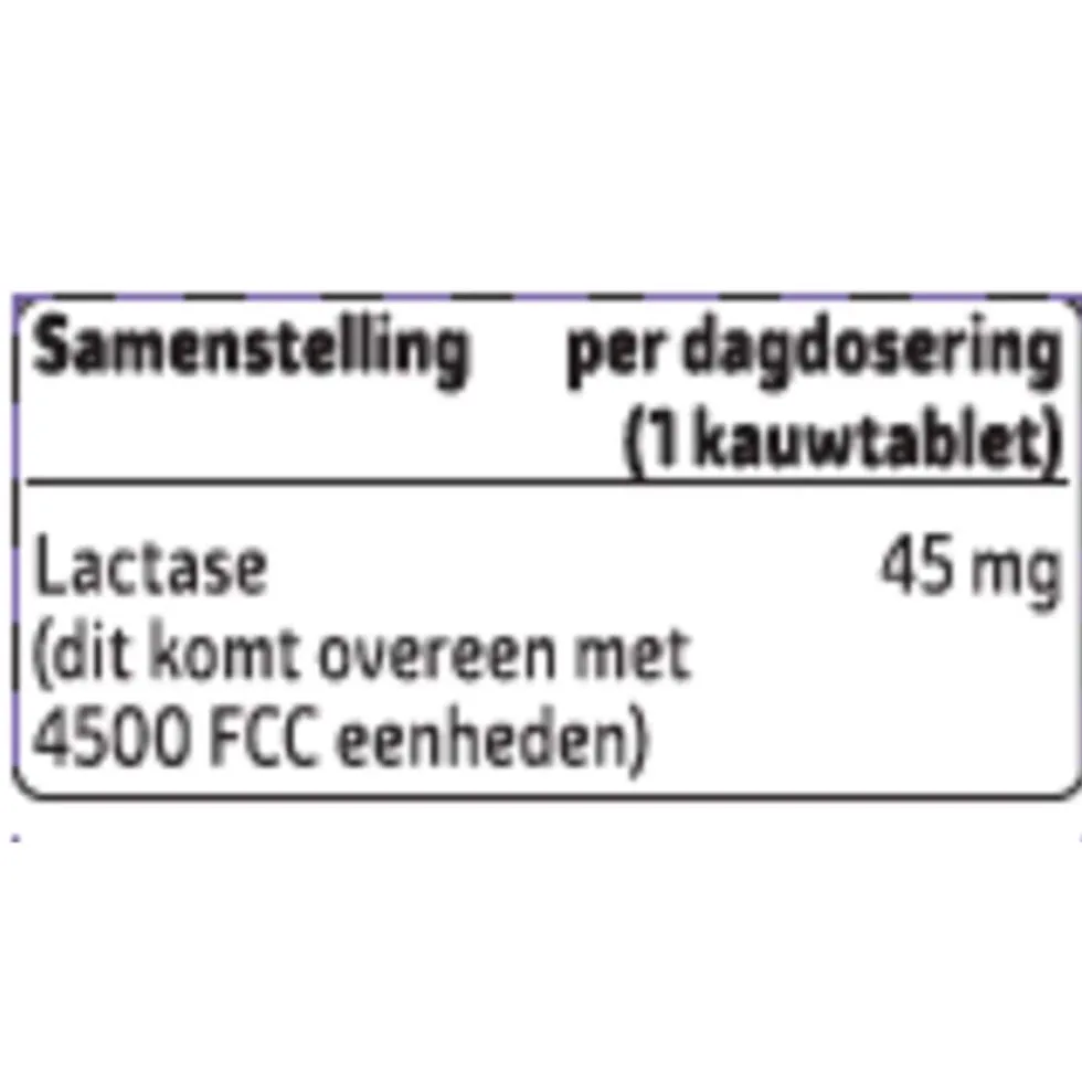 kruidvat-lactolerantie-on-the-EKcEIxOh-1.webp Hot Kruidvat Lactolerantie On The Go Kauwtabletten