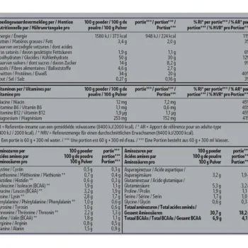 Clearance Kruidvat Mass Gainer Protein & Carbs Chocolade Poeder