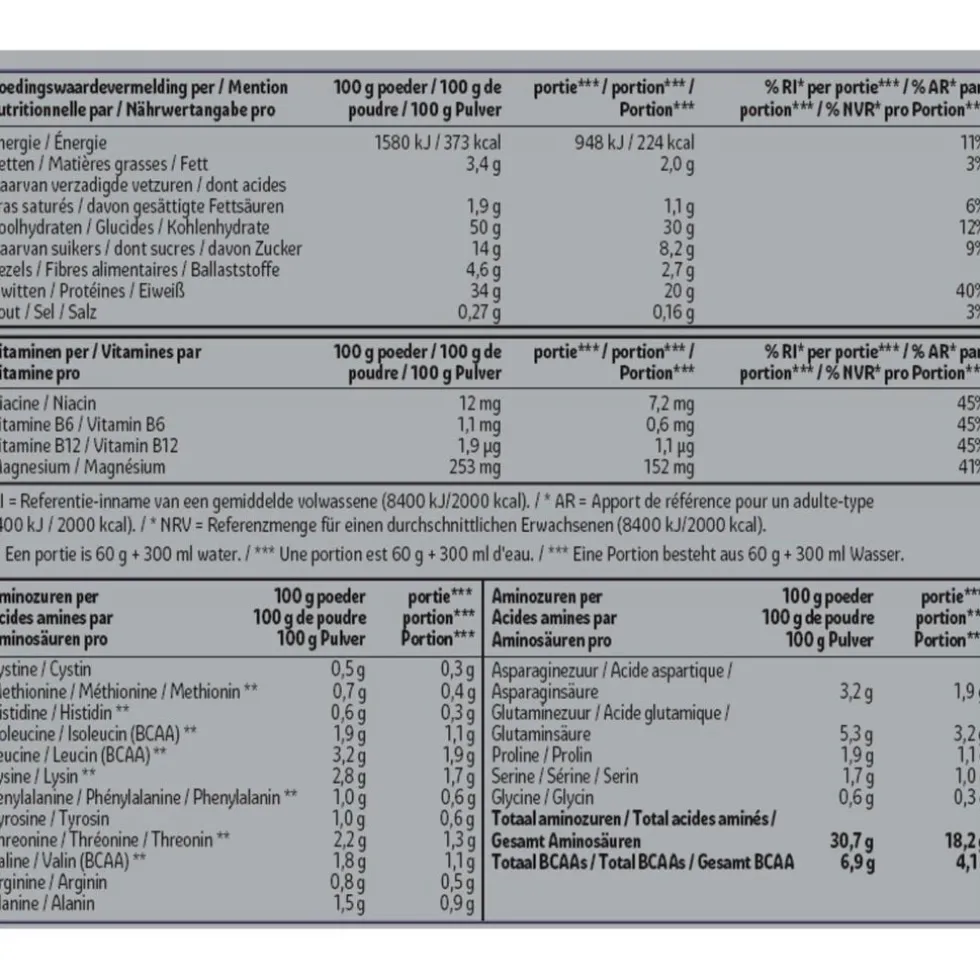 kruidvat-mass-gainer-protein-GKQHxVqN-2.webp Clearance Kruidvat Mass Gainer Protein & Carbs Chocolade Poeder
