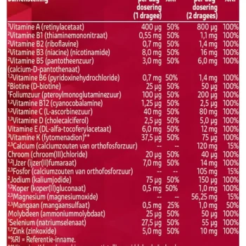 New Kruidvat Multi A-Z Dragees