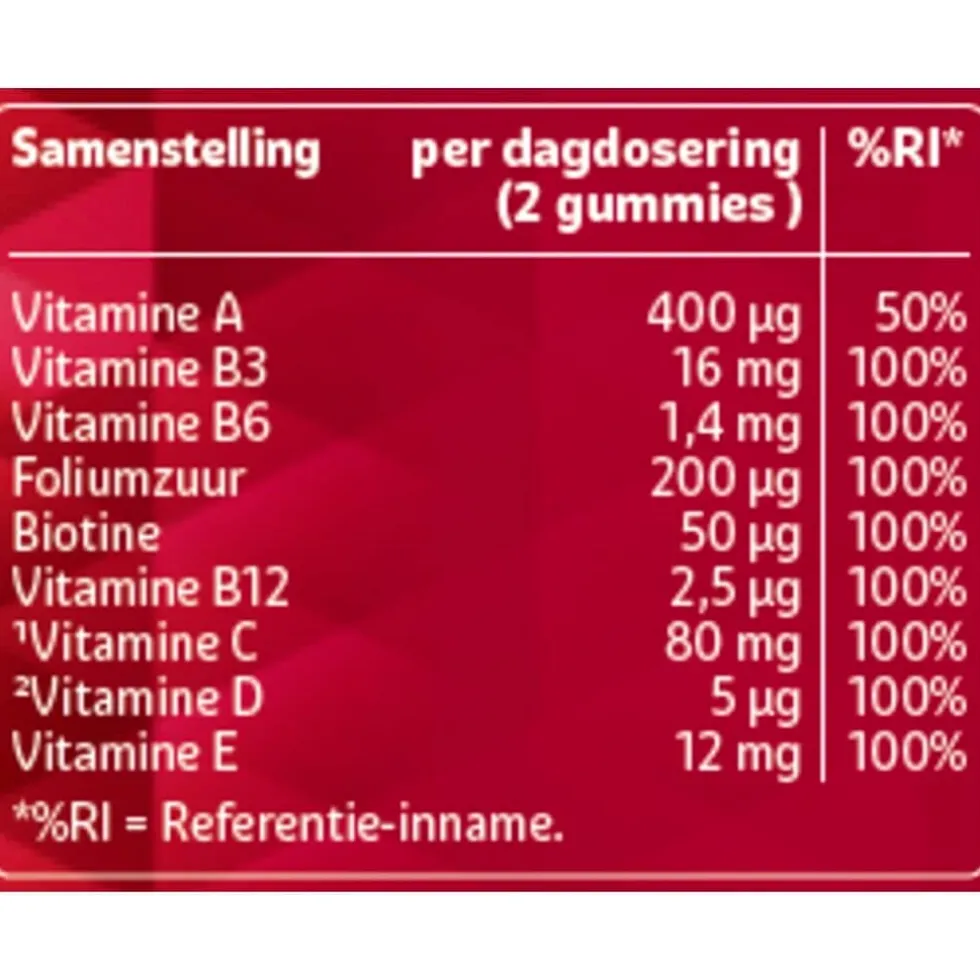 kruidvat-multi-gummies-WTuvywwG-1.webp Discount Kruidvat Multi Gummies