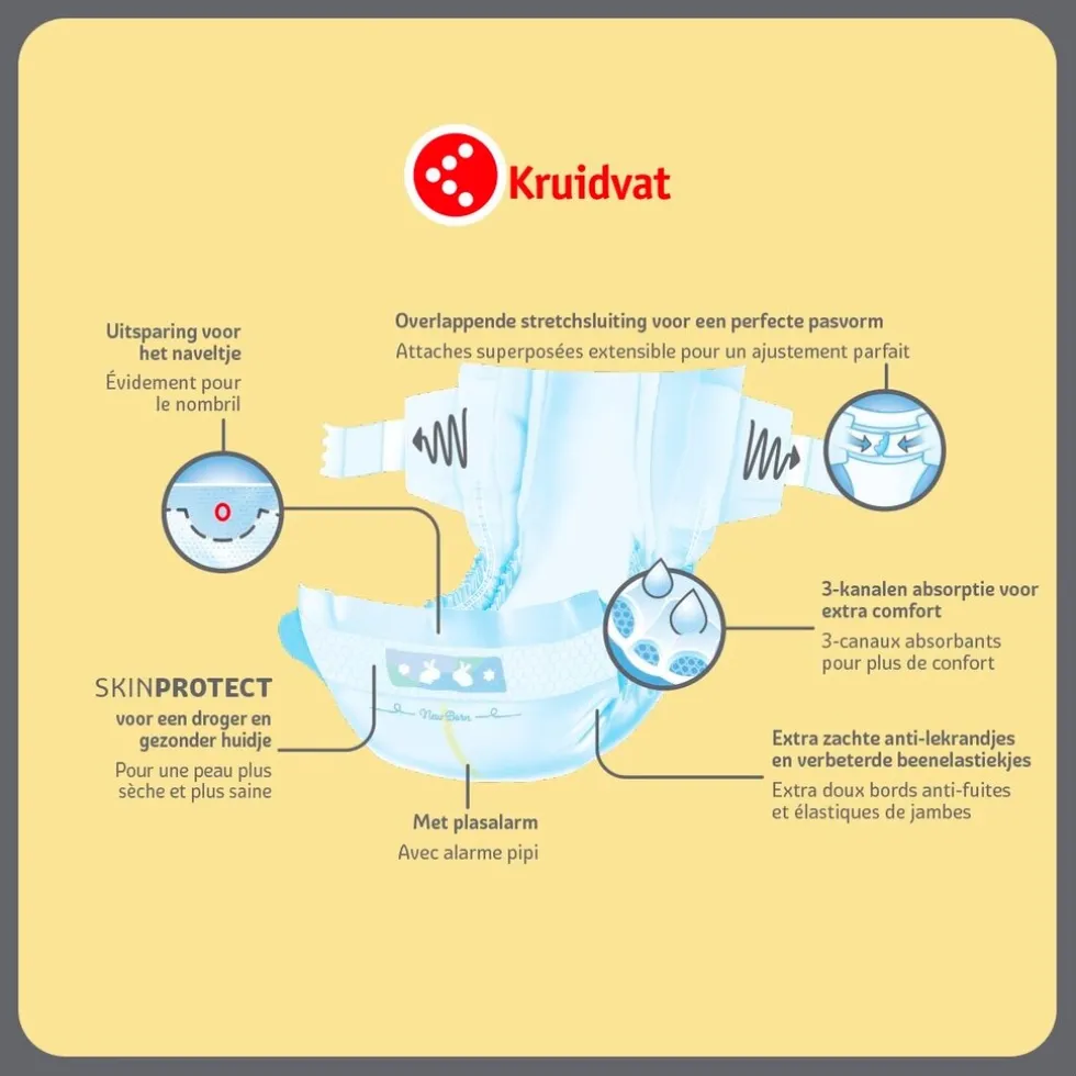 kruidvat-newborn-extra-small-m-RXlRAlIC-3.webp Online Kruidvat NewBorn Extra Small Maat 0 Luiers Smallpack