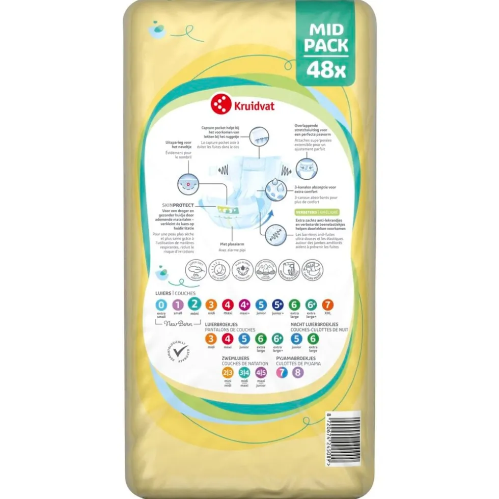 kruidvat-newborn-mini-maat-2-l-WpXvrpqB-3.webp Hot Kruidvat NewBorn Mini Maat 2 Luiers Midpack