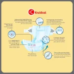 kruidvat-newborn-small-maat-1-kJUVRsoL-0.webp