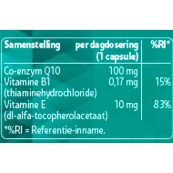 Sale Kruidvat Q10 100 Mg Capsules Met Vitamine B1