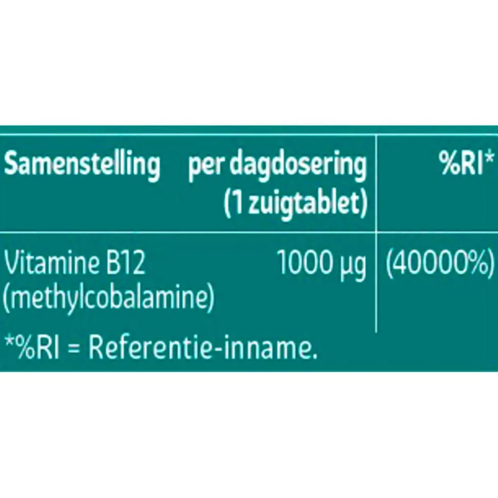 kruidvat-science-vitamine-b12-aYMcDrle-3.webp Fashion Kruidvat Science Vitamine B12 Zuigtabletten
