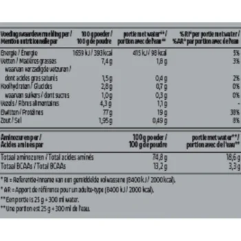 Online Kruidvat Vanilla Vegan Protein