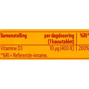 Outlet Kruidvat Vitamine D3 10 Mcg Tabletten