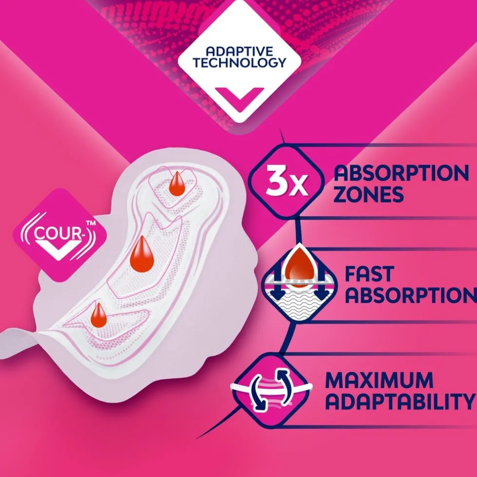 libresse-ultra-regular-maandve-iFsBqEXh-3.webp Clearance Libresse Ultra Regular Maandverband