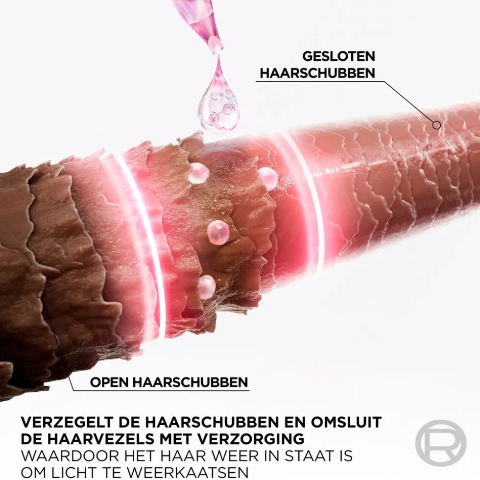 loral-paris-elvive-glycolic-gl-QgnqVzBj-5.webp Best Elvive L'Oréal Paris Glycolic Gloss 5 Minuten Lamellaire Verzorging