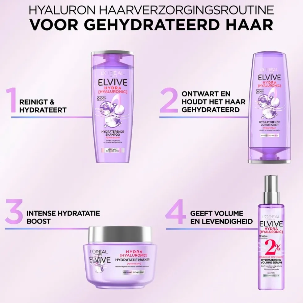 loral-paris-elvive-hydra-hyalu-elnGFtFk-1.webp Fashion Elvive L'Oréal Paris Hydra Hyaluronic Hydraterende Shampoo