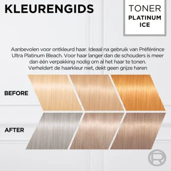 Fashion Preference L'Oréal Paris Préférence Le Blonding Platinum Ice Acidic Toner