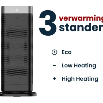 Discount Luvego Elektrische Kachel Zwart