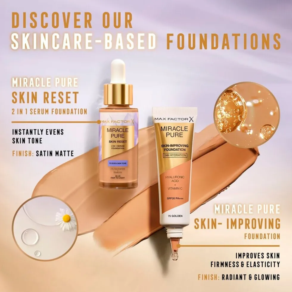 max-factor-miracle-pure-skin-r-PFReusfj-4.webp New Max Factor Miracle Pure Skin Reset 40-60 Light 2-in-1 Serum Foundation