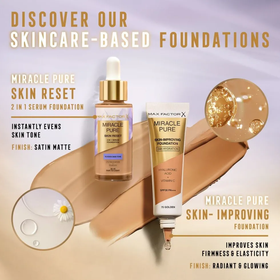 max-factor-miracle-pure-skin-r-UvhVemTE-4.webp Discount Max Factor Miracle Pure Skin Reset 60-80 Light To Medium 2-in-1 Serum Foundation
