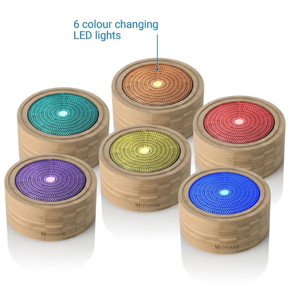 medisana-ad-625-aroma-vernevel-nvIzGtpT-2.webp Discount Medisana AD 625 Aroma Vernevelaar