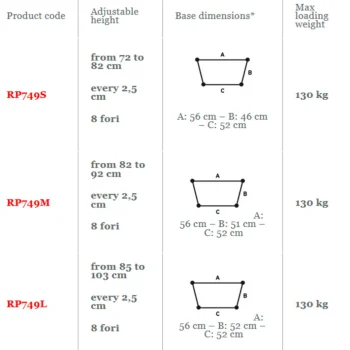 Clearance Moretti Opvouwbaar Looprek Vast En Zwenkend