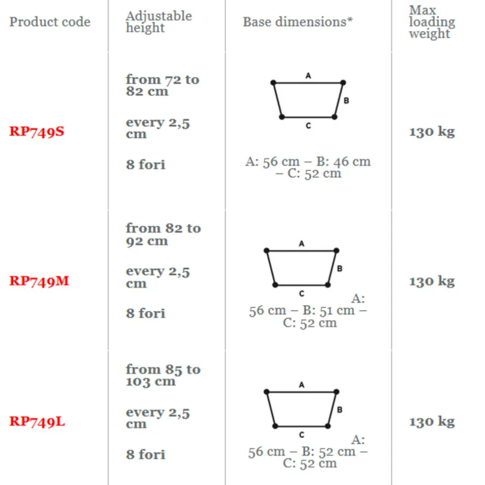 moretti-opvouwbaar-looprek-vas-zNpwUsQA-1.webp Clearance Moretti Opvouwbaar Looprek Vast En Zwenkend