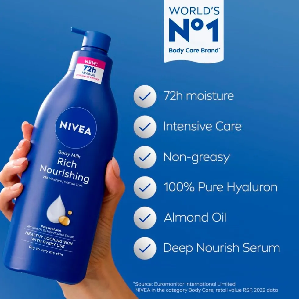 nivea-verzorgende-bodymilk-met-djYnjwtu-1.webp Discount Nivea Verzorgende Bodymilk Met Pomp