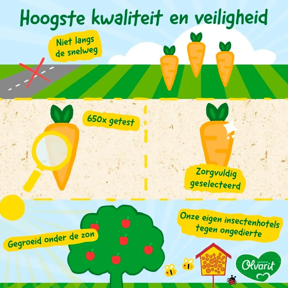 olvarit-12m-tomaat-kip-rijst-ewrTuXqX-2.webp Best Olvarit 12+M Tomaat Kip Rijst