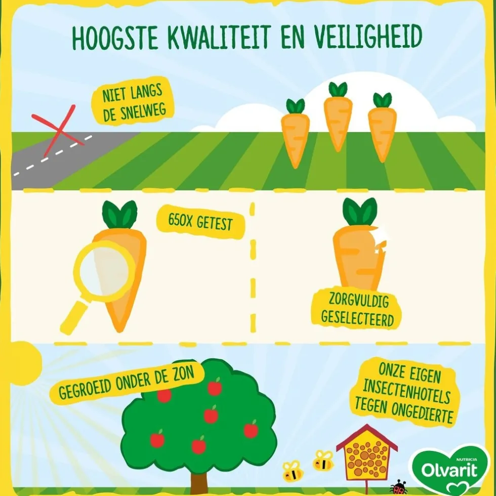 olvarit-8m-pompoen-kip-rijst-QjxNQIBo-4.webp Discount Olvarit 8+M Pompoen Kip Rijst