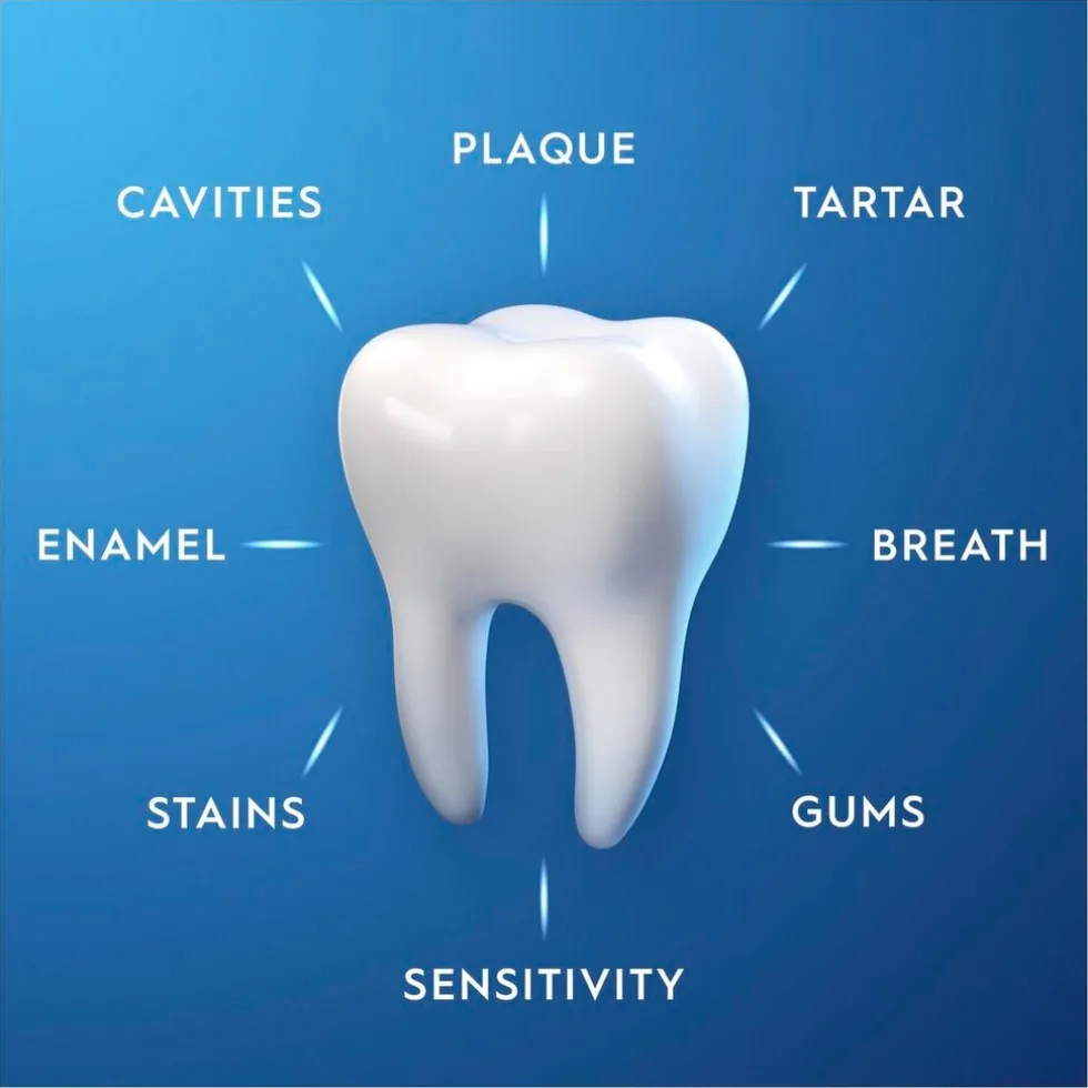 oral-b-pro-expert-professionel-DzhizZaQ-4.webp Online Oral B Oral-B Pro-Expert Professionele Bescherming Tandpasta