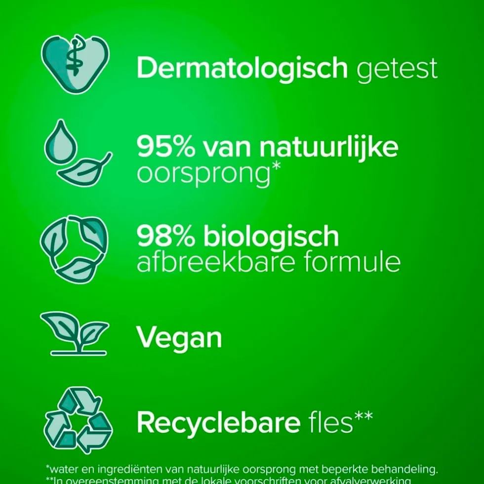 palmolive-hygiene-plus-kitchen-reXssAYo-2.webp Outlet Palmolive Hygiene-Plus Kitchen Antibacteriële Handzeep