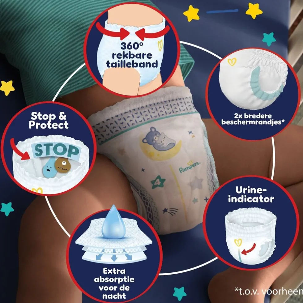 pampers-night-pants-maat-4-lui-RCYfnIRR-5.webp Clearance Pampers Night Pants Maat 4 Luierbroekjes