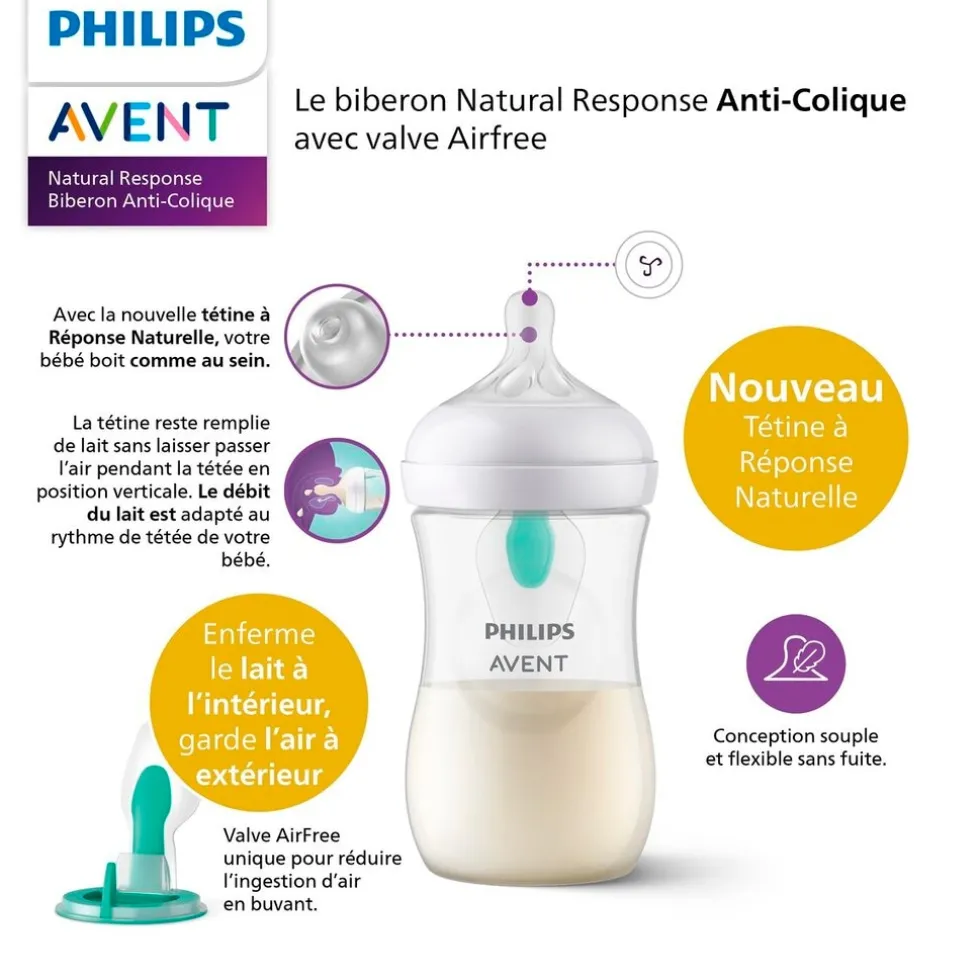 philips-avent-natural-airfree-tOuwsnTI-4.webp Best Philips Avent Natural Airfree SCY673/01 1+M Babyfles
