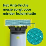 philips-oneblade-anti-friction-TFvNsxon-0.webp