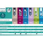 philips-sonicare-w2-optimal-wh-kOnzfaUs-0.webp