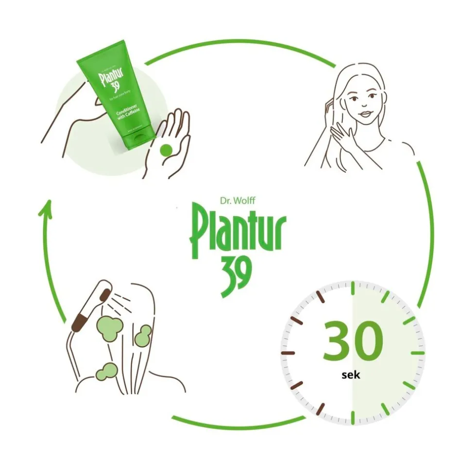 plantur39-caffene-conditioner-ohroVvvc-3.webp Fashion Plantur 39 Plantur39 Caffeïne Conditioner