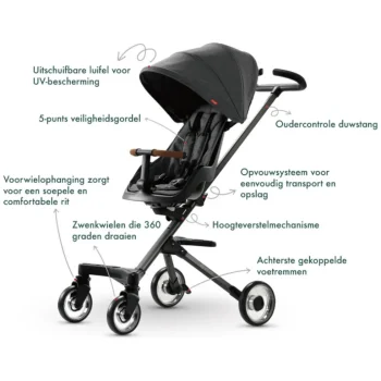 Sale Qplay Easy Buggy